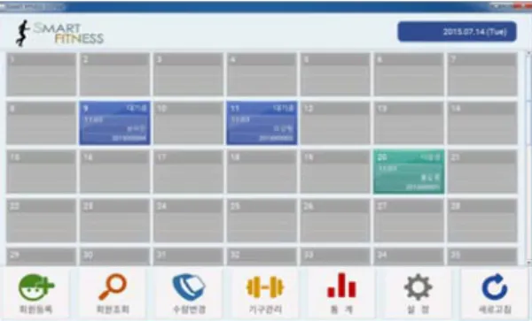 Fig. 3 Main screen of the Counter PC Program