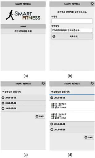 Fig. 7 The web page (a) Main screen (b) Own certifi-  cation page for personal exercise record check (c)  Check screen of the exercise record (d) Check screen  of the detail exercise record