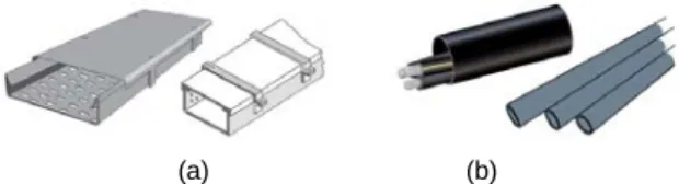 Fig. 1 The types of raceway system (a) cable tray (b)  conduit