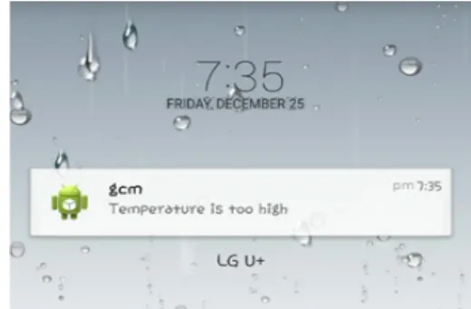 Fig. 8 Warning Messages on Mobile Devices 