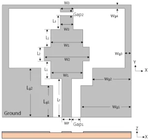 Fig. 1 Geometry of proposed antenna