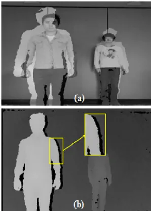 Fig. 2 Truoubles caused by disparity between a RGB  camera and a depth camera in Kinect (a) mismatch  between a RGB image and a depth image (b) disocclusion  in the depth image