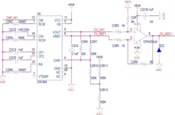 Fig. 4 Circuit diagram of C/V converter