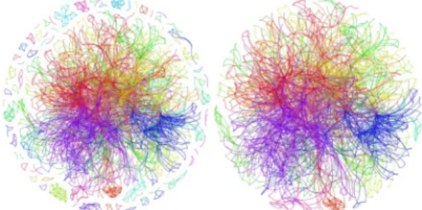 Fig. 1 Visualization of author’s interesting area network