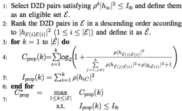 Fig. 2 Proposed simple D2D link scheduling scheme 여부를 수학적으로  표현하기 위하여  0과       사 이의 십진수 정수   ≤  ≤     을 정의한다