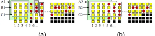 Fig. 4 Example of observation matrix for multi-frame (a)  Approach-I (b) Approach-II Approach-I (A1→B1→C1)  관측행렬은 서브관측행 렬인  3개의 기본 프레임과 1개의 대상 프레임을 포함한  오직 4개의 프레임만으로 구성된다