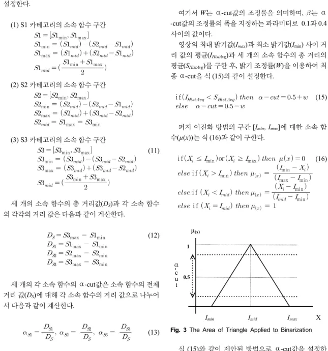 Fig. 3 The Area of Triangle Applied to Binarization