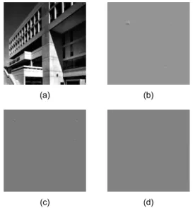 Fig. 2 Subband property (a) coordination of subband,  (b) energy distribution in 3-level