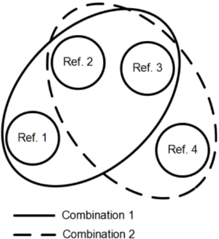 Fig. 3 Block diagram of the detection method