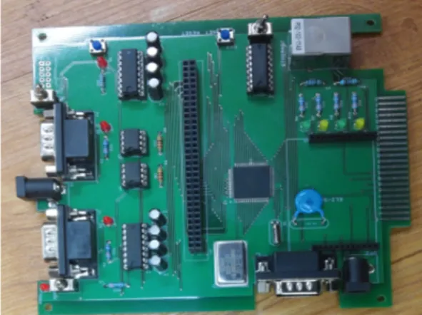 Fig. 5 The protocol converter hardware 3.2. 프로토콜 컨버터 프로그램 그림 6에는 프로토콜 취득 소프트웨어를 나타내었 다 