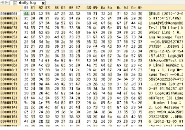 Fig. 5 Proposed log management system's searching log