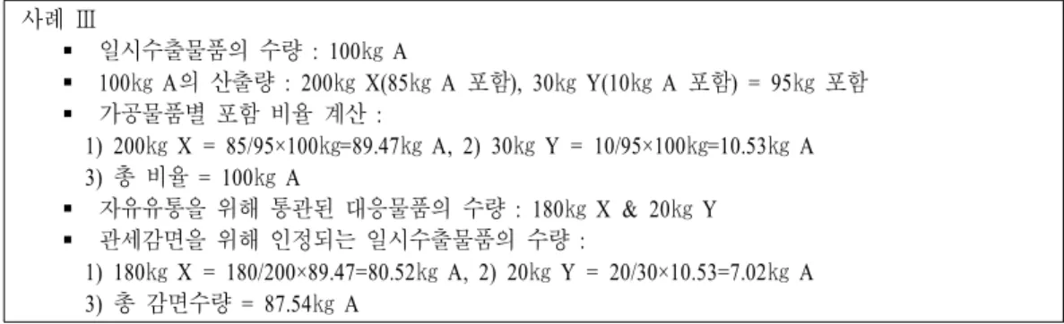 표 종류의 일시수출물품 종류의 가공물품<Ⅱ-1> 1/1 사례 Ⅰ  일시수출물품의 수량 : 100 ㎏ A(100 ㎏ A 의 산출량 : 200 ㎏ X)  자유유통을 위해 통관된 대응물품의 수량 : 180 ㎏ X  관세감면을 위해 인정되는 일시수출물품의 수량 : 180/200 × 100 ㎏ = 90 ㎏ A 자료 : Official Journal of the European Communities(2001/C269/01), op., cit, p.9