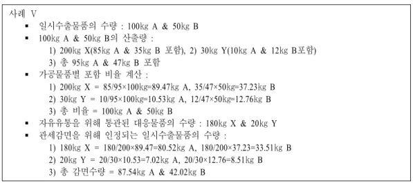 표 여러 종류 일시수출물품 여러 종류 가공물품 수량측정<Ⅱ-4>/( ) 사례 Ⅴ  일시수출물품의 수량 : 100 ㎏ A &amp; 50 ㎏ B  100 ㎏ A &amp; 50 ㎏ B 의 산출량 : 포함 포함