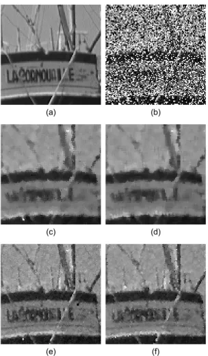Fig. 3 Zoom image(Boat) (a) Original image (b) Noise  image (c) CWMF (d) AWMF (e) MMF (f) PFA