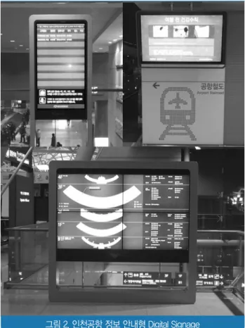 그림 3. Flypaper Digital Signage Platform