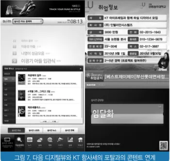 그림 6. 디지털 사이니지 전용 CP인 Sceenfeed의 날씨 메뉴