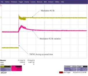 Fig. 8 Magnified arcing test waveform 