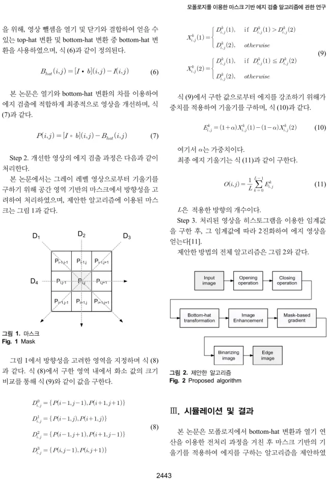 그림 1.  마스크 Fig. 1 Mask 그림  1에서 방향성을 고려한 영역을 지정하며 식 (8) 과 같다.  식 (8)에서 구한 영역 내에서 화소 값의 크기  비교를 통해 식  (9)와 같이 값을 구한다