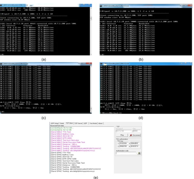 그림 7.  무배선통신 시험 결과의 콘솔 화면 (a) TCP/IP 50 m의 통신 속도 (b) TCP/IP 200 m의 통신 속도 (c) TCP/IP 50 m  성공률 (d) TCP/IP 200 m 성공률 (e)  직렬통신 200 m 성공률