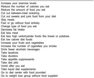 Table 1. The weight-related behaviors assessed Increase your exercise levels