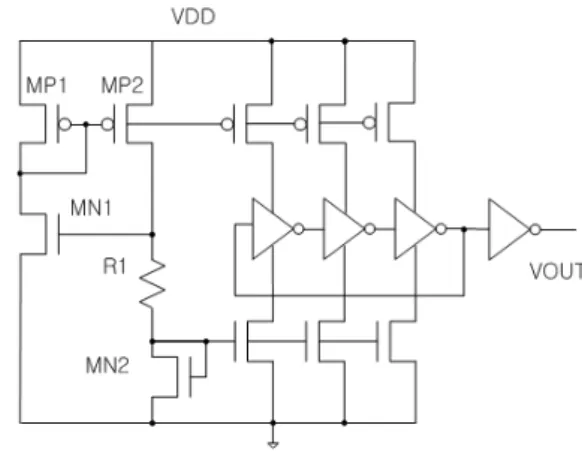 그림 4.  바이어스 회로 Fig. 4 Bias circuit