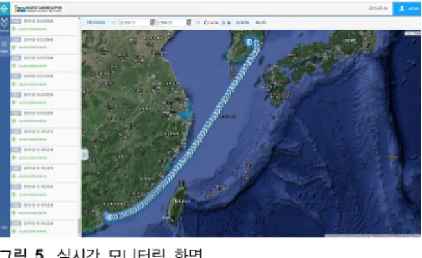 그림 6은 웹 모니터링 프로그램의 시뮬레이션 화면 으로 데이터베이스에 저장된 특정 컨테이너 데이터를  이용하여 냉동컨테이너의 출발에서부터 현재까지의 냉 동컨테이너 운송 도중의 위치에 따른 상태 데이터들을  확인 할 수 있다