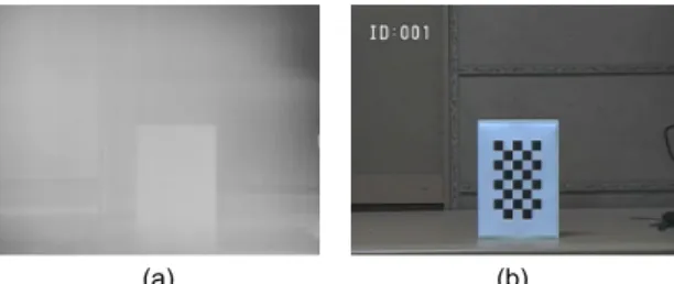 Fig. 2 Images with the newly created chessboard (a)  Image of infrared thermal camera (b) Image of optical  camera 2.2