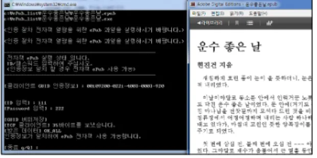 Fig. 17 Authentication Information Display in the Server  System