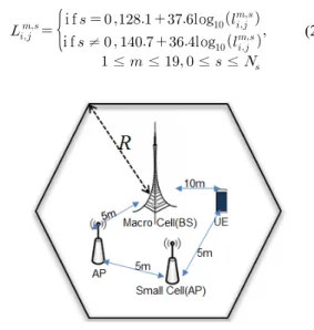 Fig. 1 Heterogeneous Mobile Communication Network
