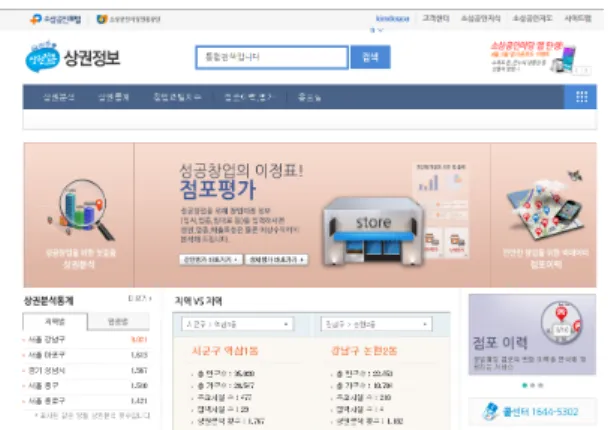 Fig. 2 New Start-up Information Searching 