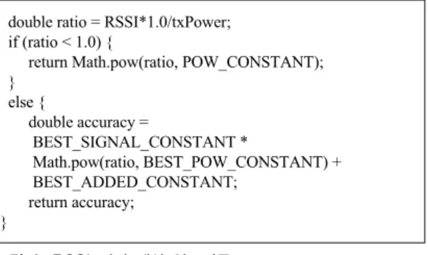 Fig. 1 RSSI distance calculation algorithm