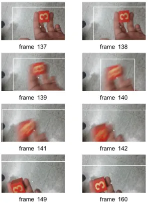 Fig. 5 Centroid Moving Path in Kalman Searching Window  (a) Centroid moving path from frame 1 to frame 100 (b)  Centroid moving path from frame 135 to frame 150 