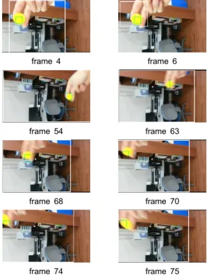 Fig. 6 Moving YellowBall Tracking by Proposed Method