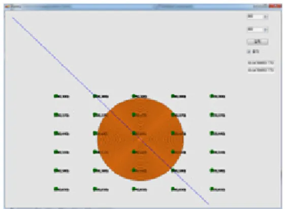 Fig. 9 Execution screen of the simulation in the case  of t = 1