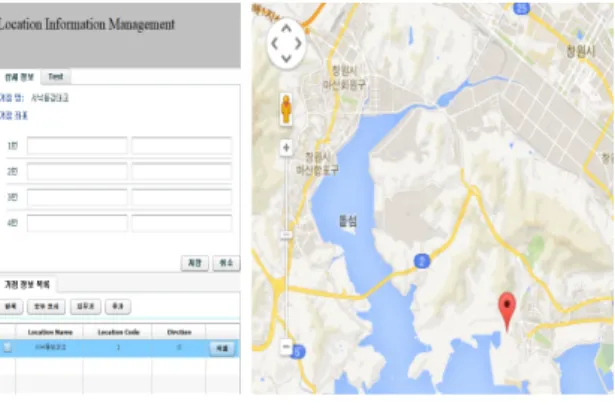 그림 4.  거점 정보 상세입력 창 Fig. 4 logistics area input window