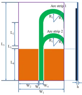 Fig. 1 Proposed WLAN antenna of dual band operation