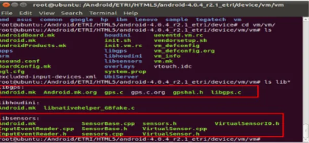 그림 12.  UbiDemo  실행화면 Fig. 12 Run Screen of UbiDemo