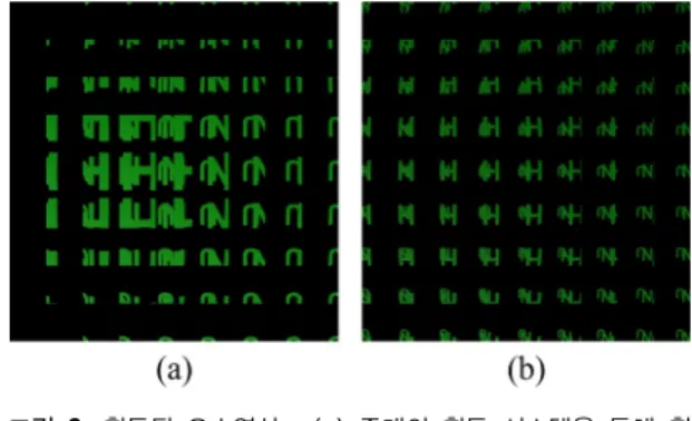 Fig. 5 three dimensional object used in the experiments  : (a) front view image, (b) perspective view image