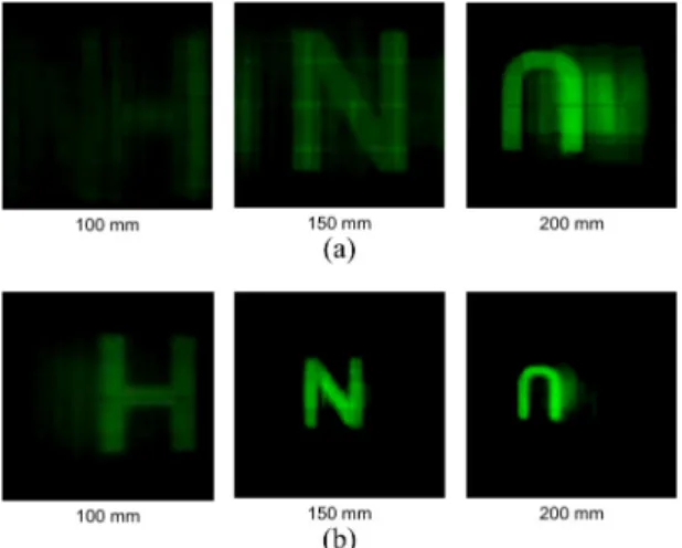 Fig. 8 Spatial filtering result by using CPPF in proposed  parallel lens array method : (a) spatially filtered elemental  image array, (b) enlarged image of the area surrounded  by a solid line in (a)