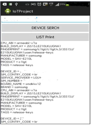 Fig. 7 The Flash Control from the Web Test