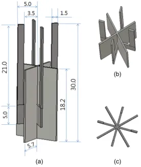 Fig. 5 Reflection Coefficients of the Proposed Antenna