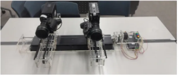 Fig. 2 Image data from the left and right camera in the  various IAD and focal distance