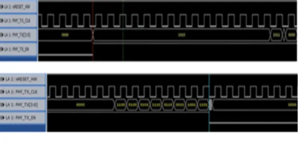 Fig. 12 Equipment verification procedure