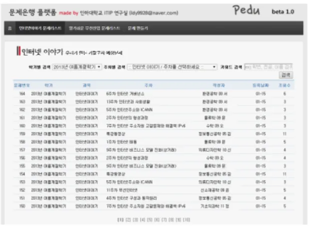 Fig. 6 Previous test content - realistic e-class education  content 3.2. 시사점 대학에서 운영되는 이러닝 클래스는 시공간을 초월 하며 반영구적인 학습 운영이 가능하다는 경제적인 효 과로 인하여 활발하게 활용되고 있다 