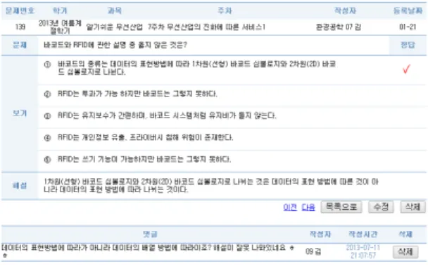 표 2.  수강자 현황 -  학년별 분포 Table. 2 Students Condition 2