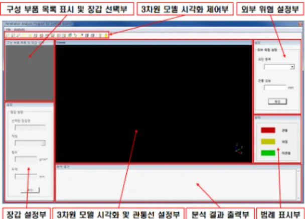 그림 2.  관통 해석을 위해 모델링한 단순 전차 모델 Fig. 2 Simple tank modeling for penetration analysis