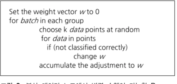 Fig. 2 Pseudo code of Pegasos algorithm with parallelism  in the distributed data nodes