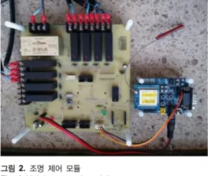 그림 2.  조명 제어 모듈 Fig. 2 Lighting control module