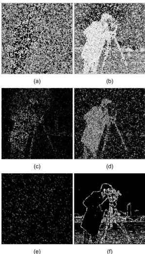 그림  6.  F-16  영상  시뮬레이션  결과  (a) MF+Sobel (b)  SMF+Sobel (c) MF+Roberts (d) SMF+Roberts (e) Canny  edge detector (f) Proposed algorithm