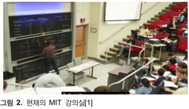 Fig. 1 60 years ago MIT classroom[1]